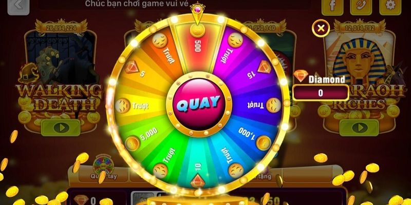 Chiến thuật “Hit and Run” để bảo toàn lợi nhuận